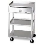 Facial Trolleys