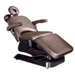 Hydraulic & Electric Facial Beds